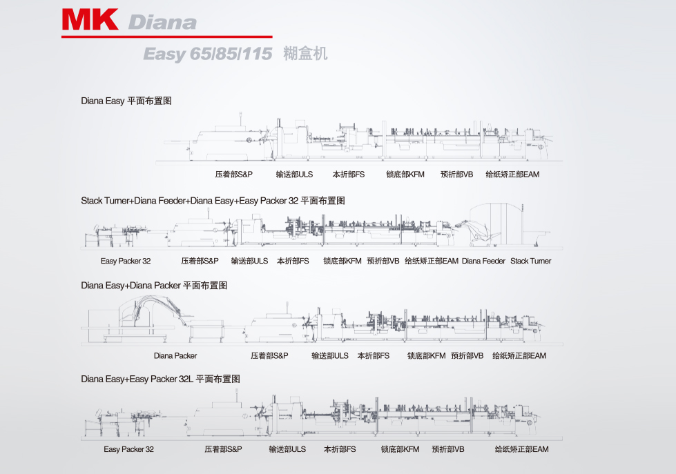 MK Diana Easy 65/85/115 ���л�